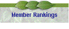 Member Rankings